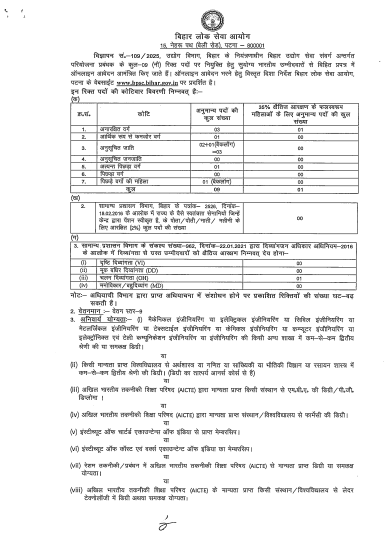 BPSC Project Manager Recruitment 2025